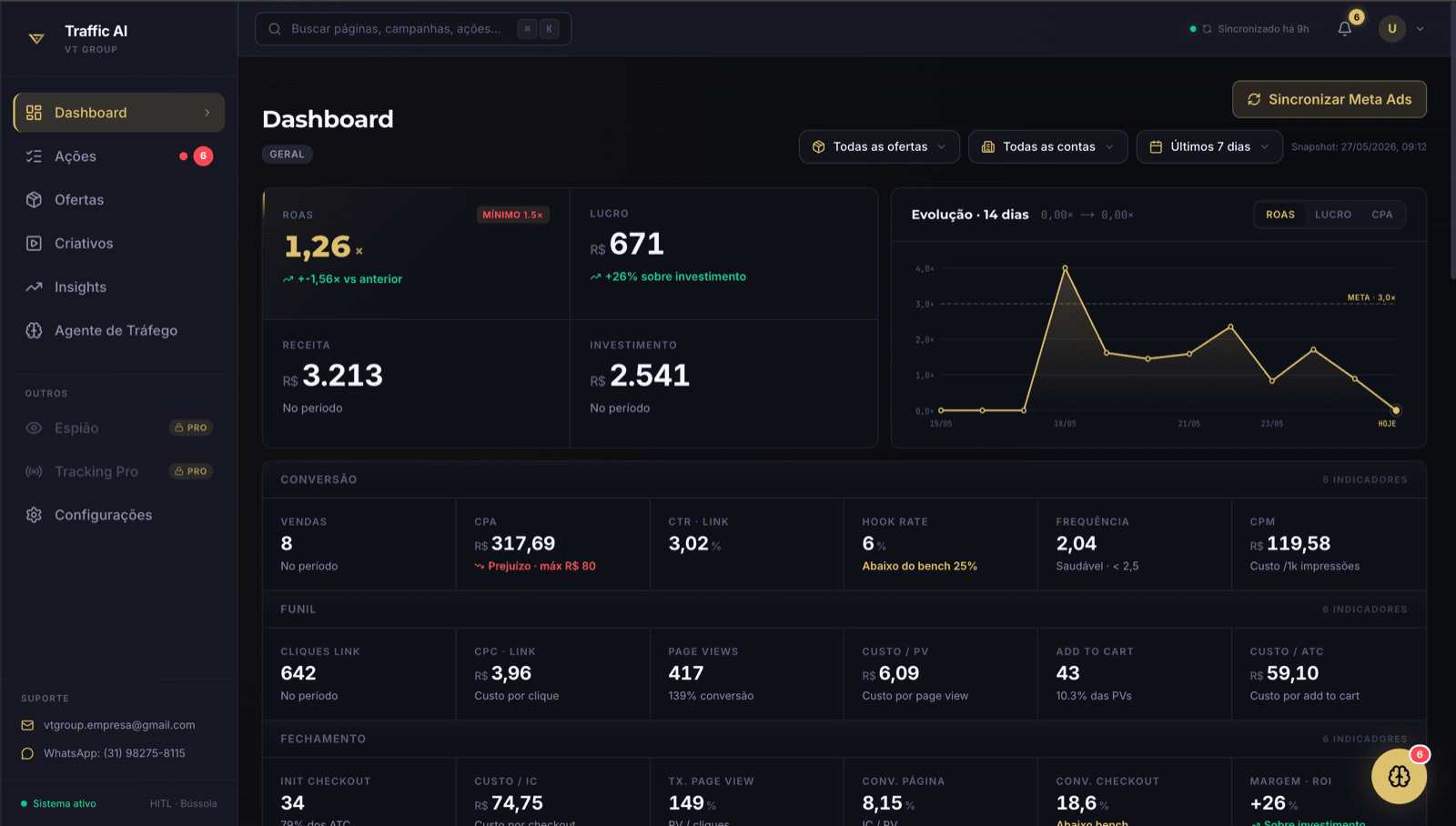 Interface do Analista de Métricas no Traffic AI
